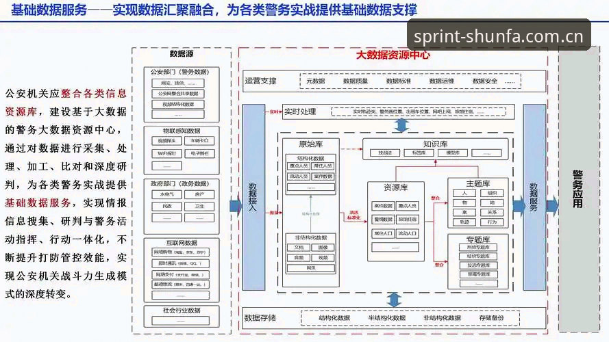 顺发体育赔率追踪 顺发体育赔率追踪深度评测:2025版实战数据与操作全解析