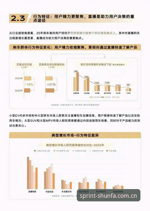 顺发体育平台2025版赔率追踪对比深度评测：从数据时效到用户体验的全景分析